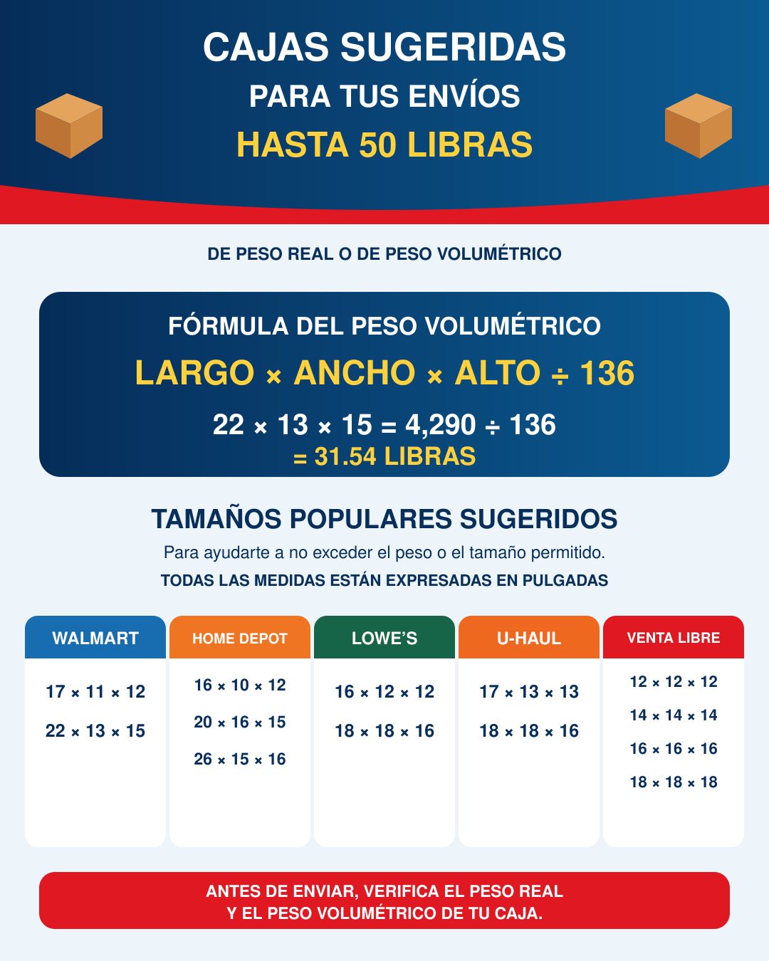 Tamaños de cajas sugeridos para envíos de hasta 50 libras