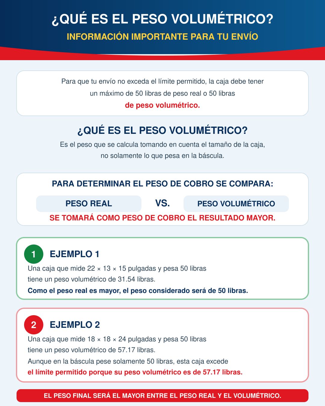 Explicación del peso volumétrico, comparación con el peso real y ejemplos de cálculo